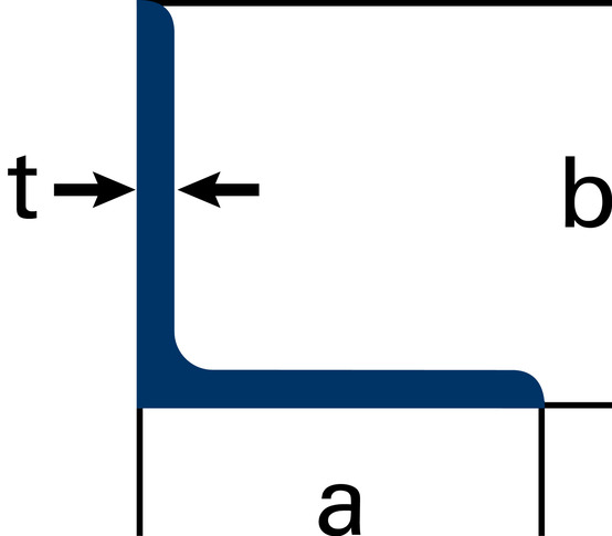 Acier cornière S355J2