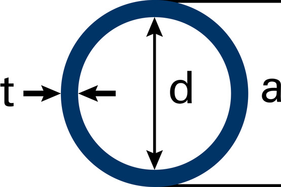 Tube rond laiton EN CW508L (CuZn37) demi-dur (R370) Exécution étirée