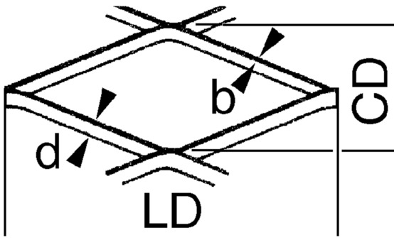 Métal déployé Acier inoxydable 1.4301