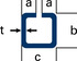 Vierkant-C-Profile Stahl S235JR kaltgerollt