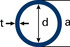 Tube rond laiton EN CW508L (CuZn37) demi-dur (R370) Exécution étirée